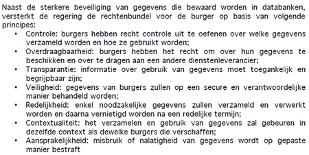 regeerverklaring-privacy-principes