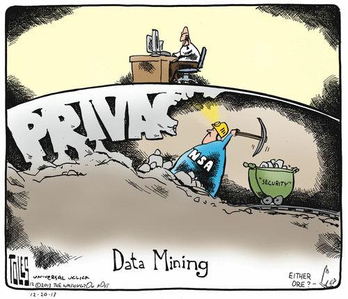 datamining